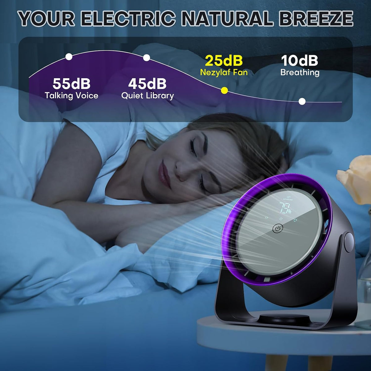 BreezeClip Quiet Rechargeable Desk Fan